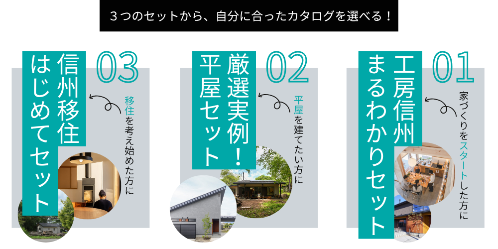 資料セット紹介
