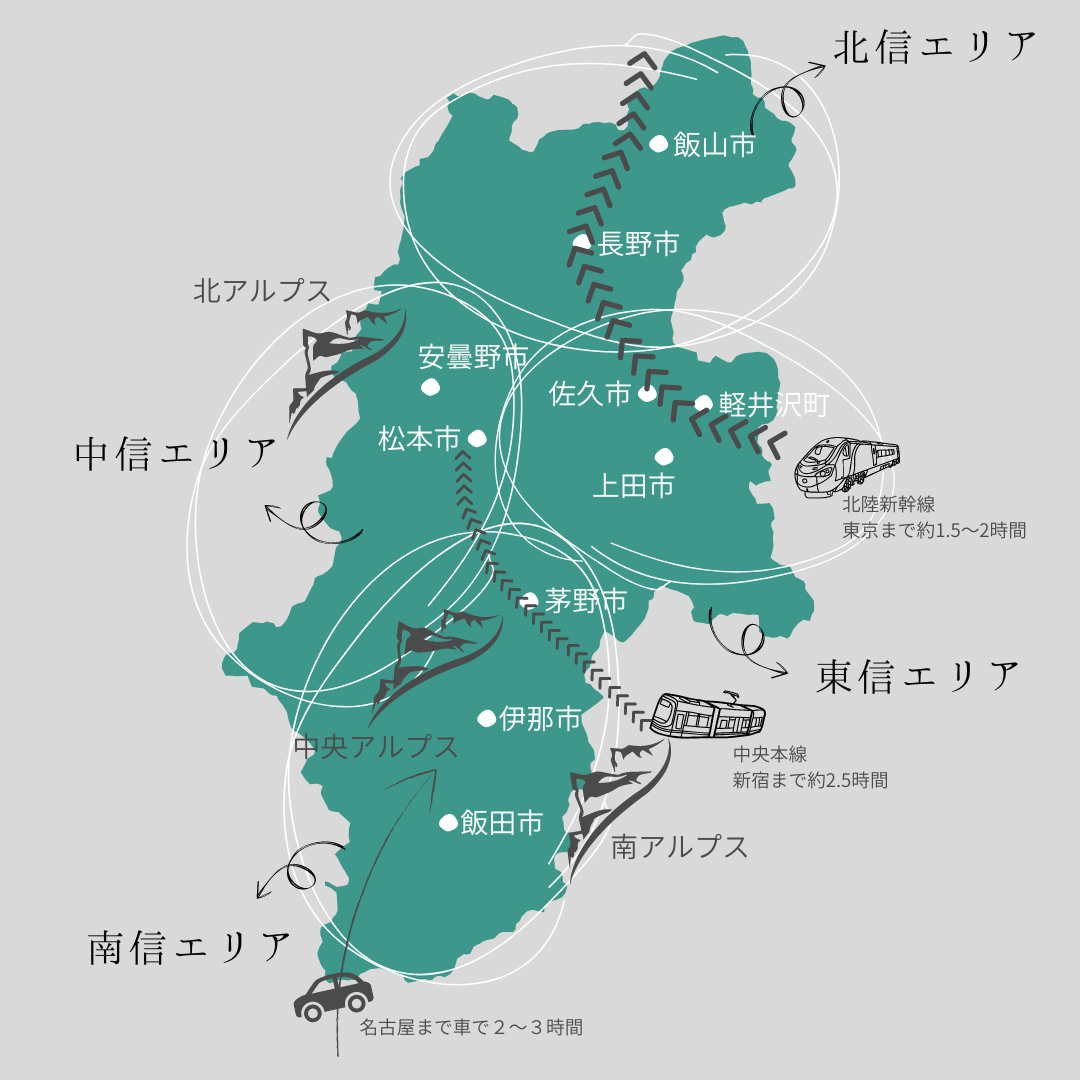 長野県地図