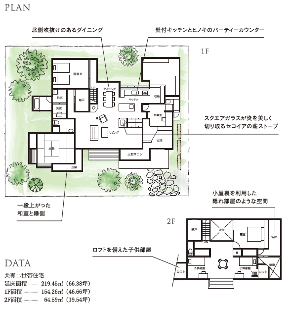 伊那展示場の平面図