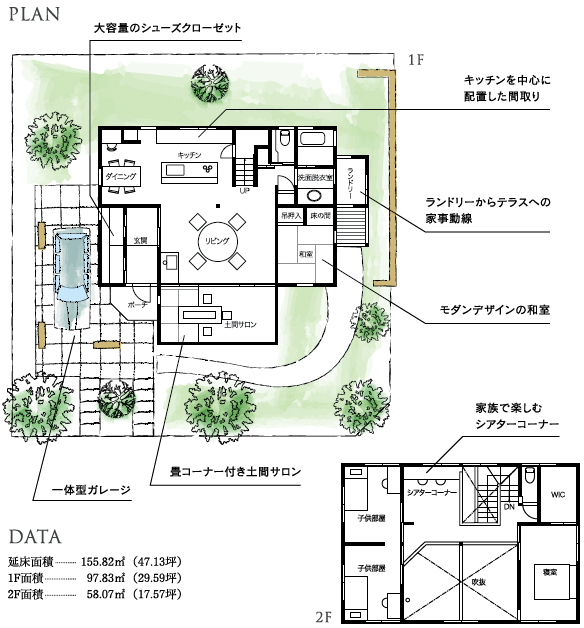 長野中央展示場の間取りプラン