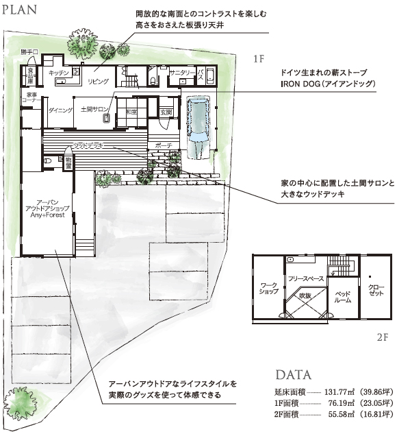 長野若里モデルハウスの平面図