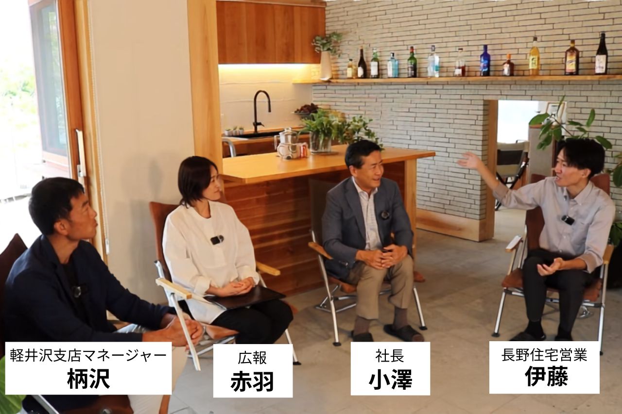 出演者