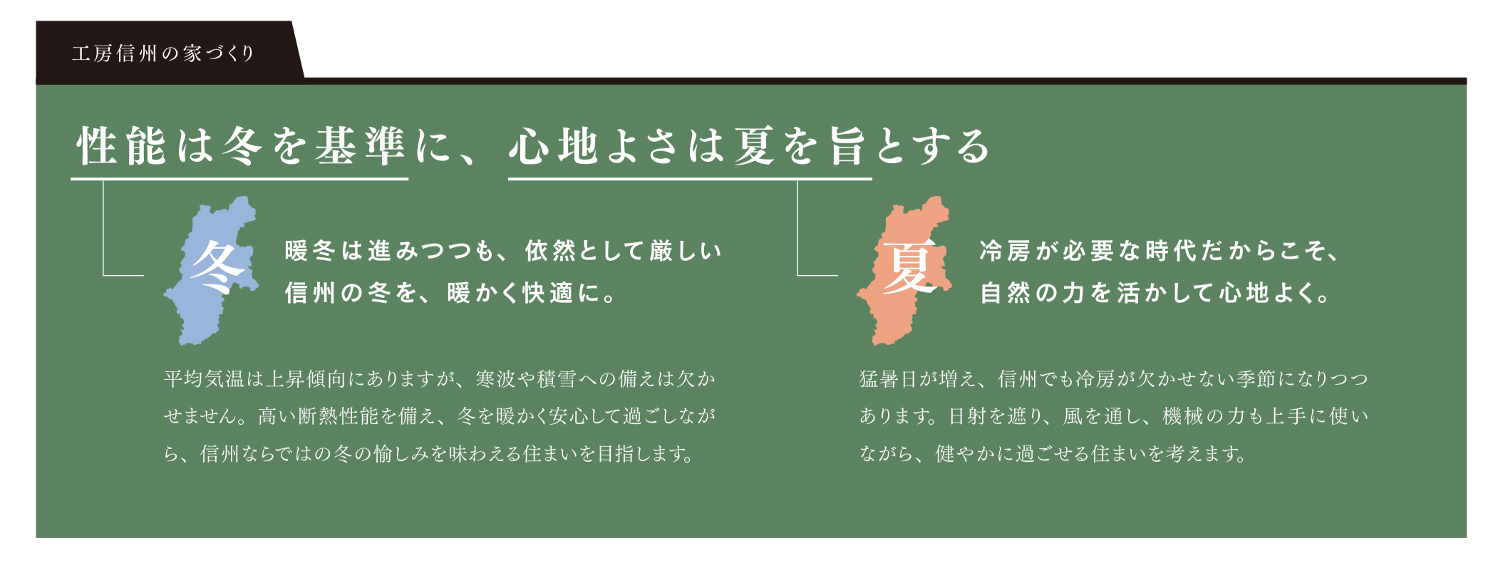 工房信州の性能の考え