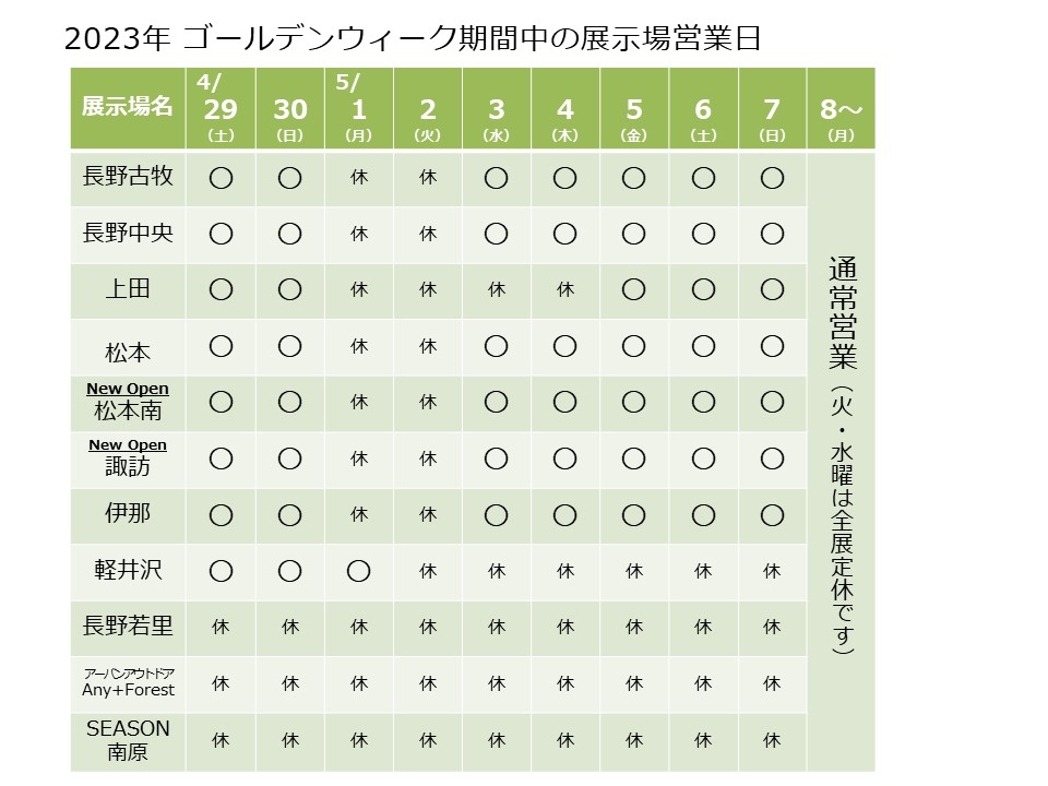 GW期間中の営業について