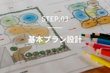 step3基本プラン計画