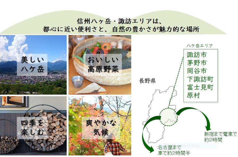 八ケ岳 諏訪への移住はお任せください 工房信州の家 長野の木で注文住宅を建てる工務店