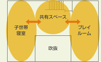2F