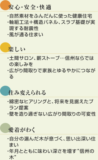 ●安心・安全・快適 ●楽しい ●住み変えられる ●愛着がわく